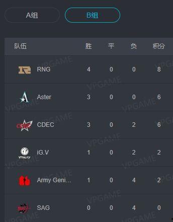 每日大赛吃瓜网址是什么,一网打尽热门赛事精彩瞬间